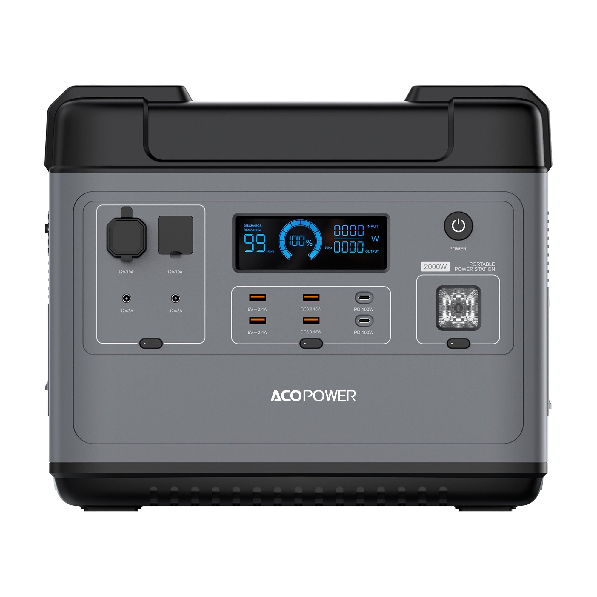 ACOPOWER P2001 Portable Power Station 2000W/2000Wh HY-P2001