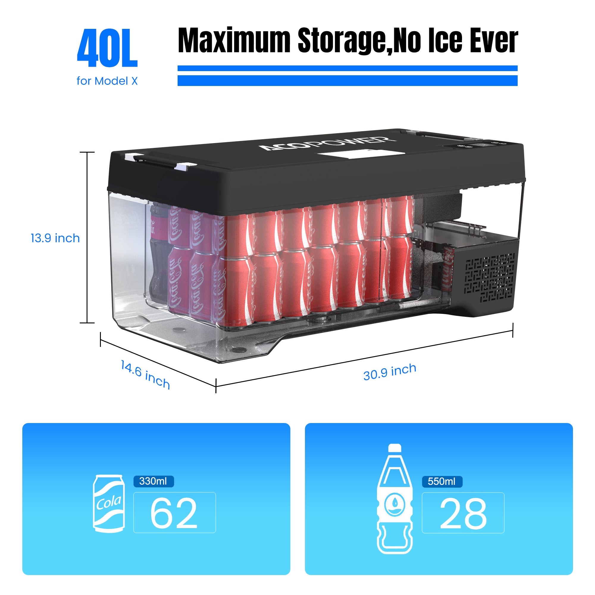 ACOPOWER TesFridge Portable Freezer Specially Designed for Tesla Model X HY-T36
