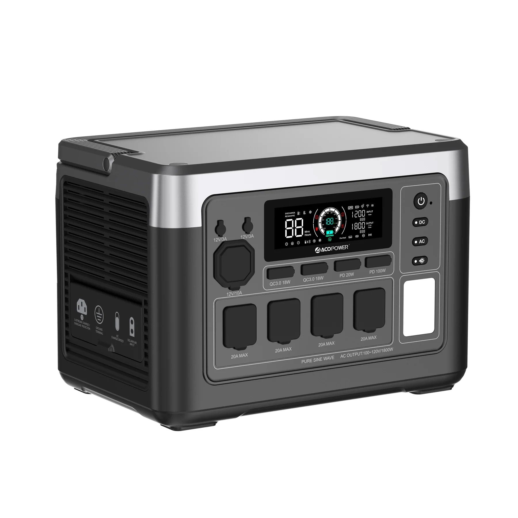 ACOPOWER P1000 PLUS Portable Power Station 1800W/1024Wh HY-P1000