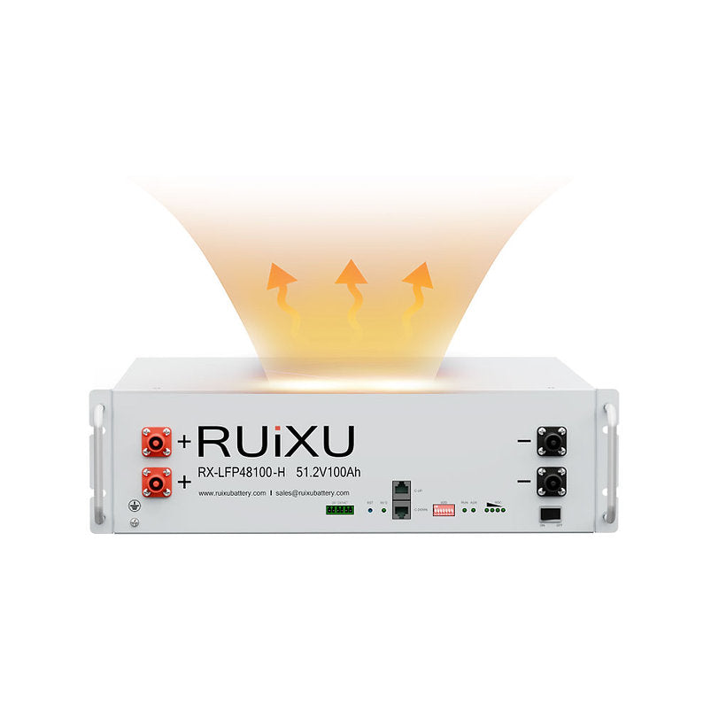 RUiXU | 19" Rack Mounted 3U Module | Self-heating | UL1973 9540A CEC SGIP | RX-LFP48100-H