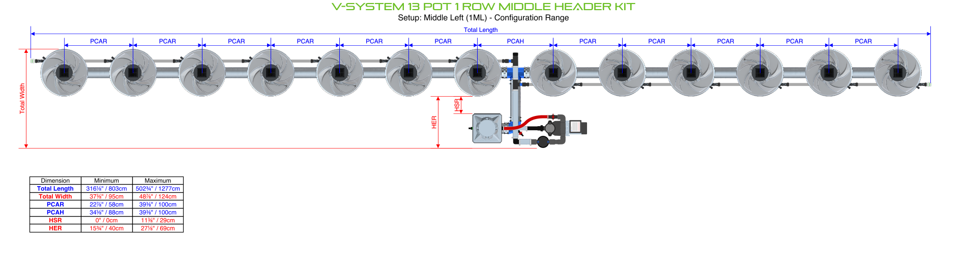 Alien Hydroponics V-SYSTEM 13 Pot 1 Row Kit