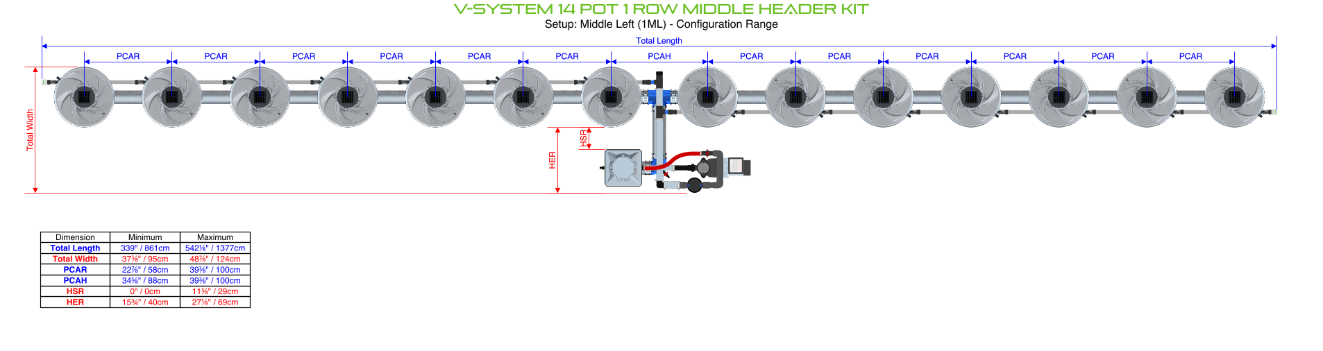Alien Hydroponics V-SYSTEM 14 Pot 1 Row Kit