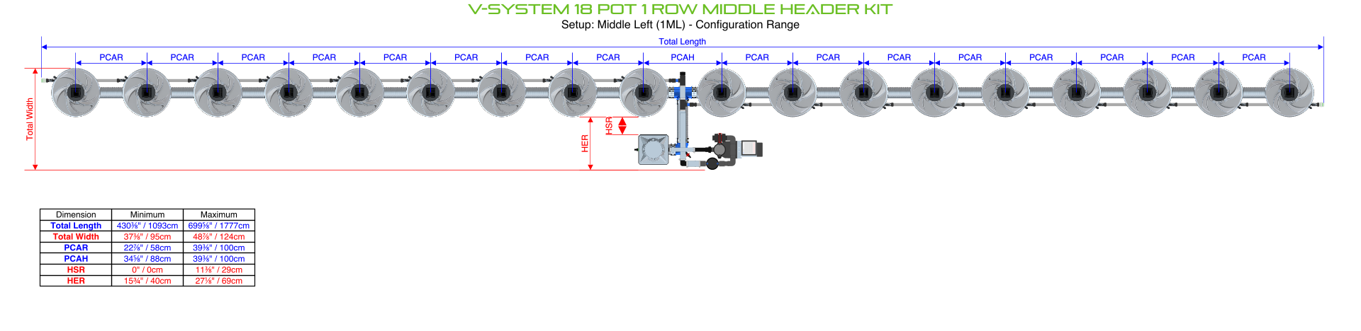 Alien Hydroponics V-SYSTEM 18 Pot 1 Row Kit