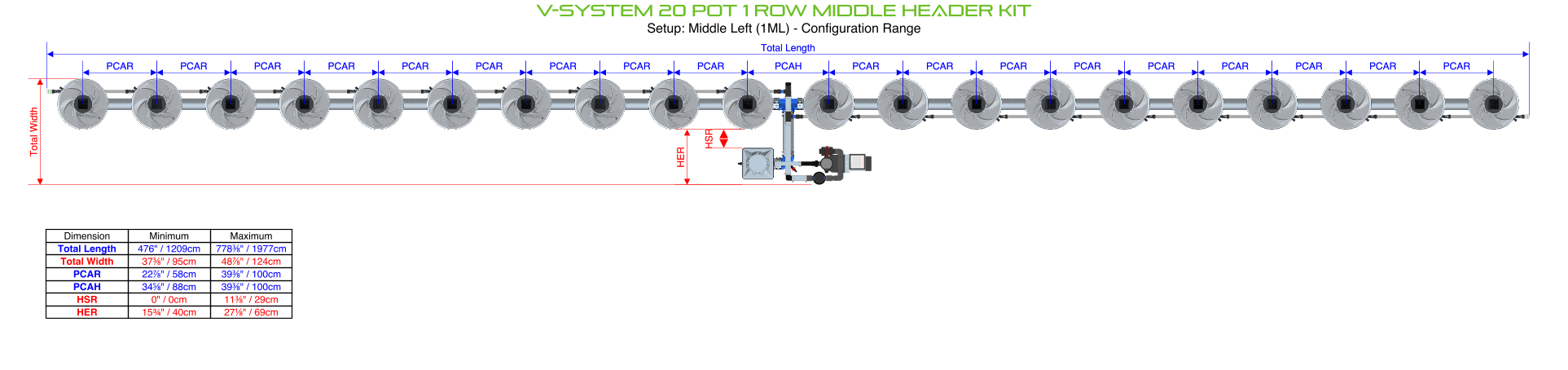 Alien Hydroponics V-SYSTEM 20 Pot 1 Row Kit