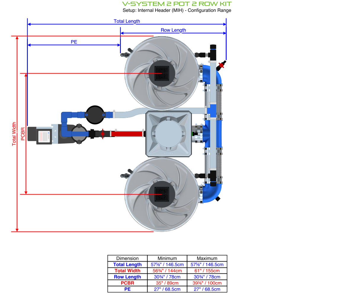 Alien Hydroponics V-SYSTEM 2 Pot 2 Row Kit