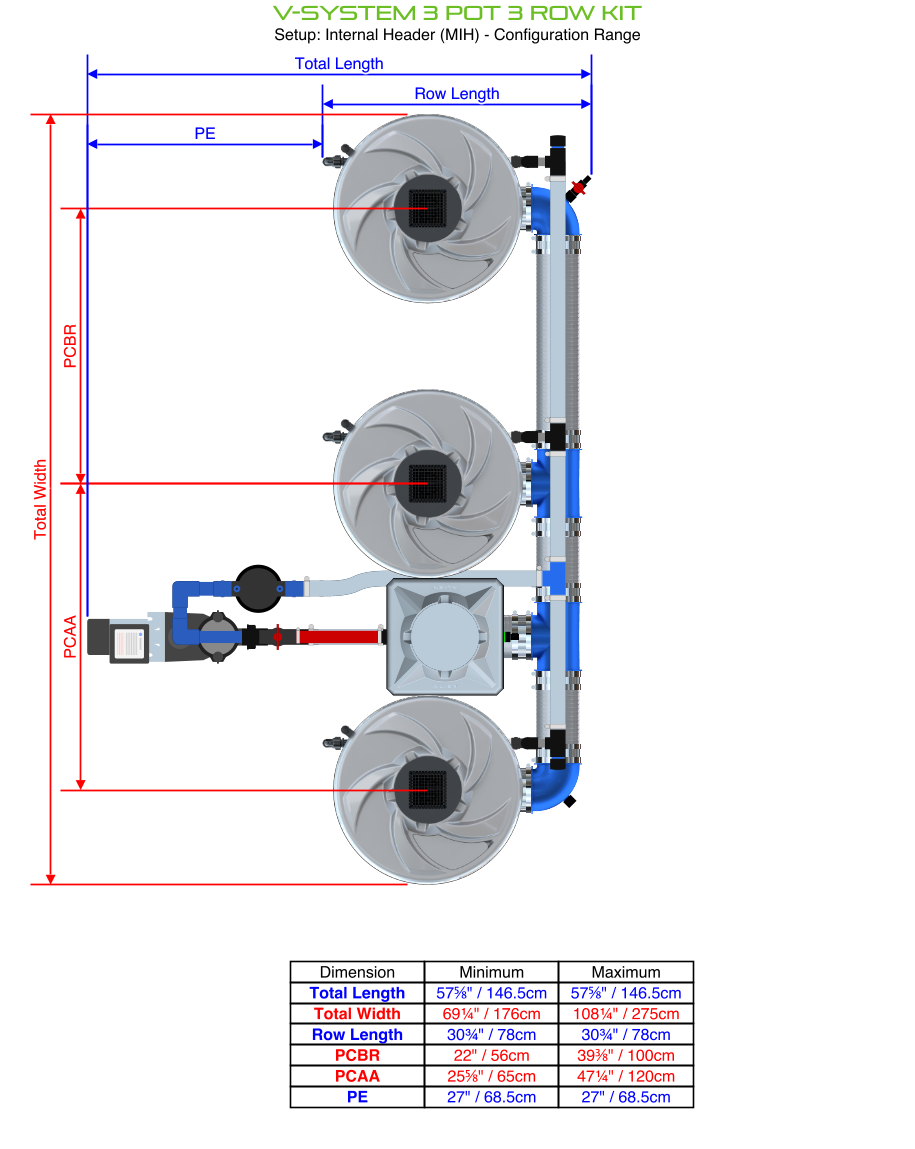 Alien Hydroponics V-SYSTEM 3 Pot 3 Row Kit