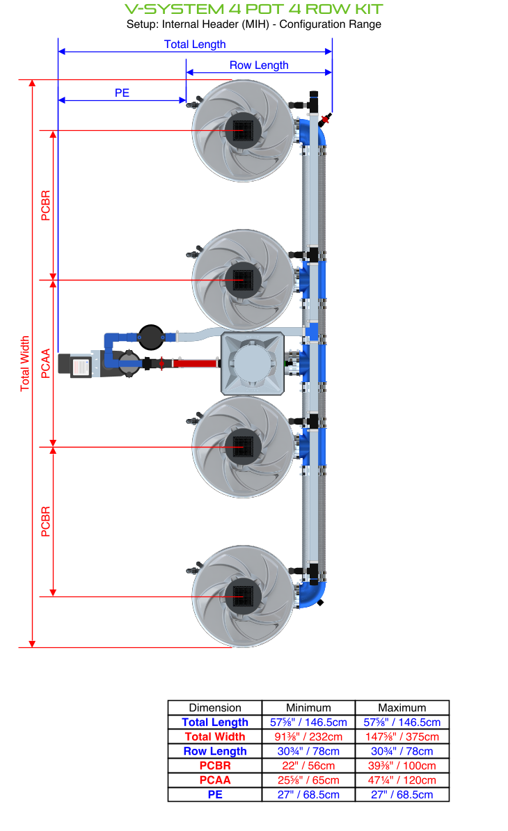 Alien Hydroponics V-SYSTEM 4 Pot 4 Row Kit