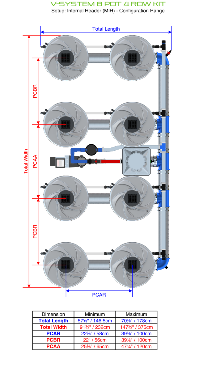 Alien Hydroponics V-SYSTEM 8 Pot 4 Row Kit
