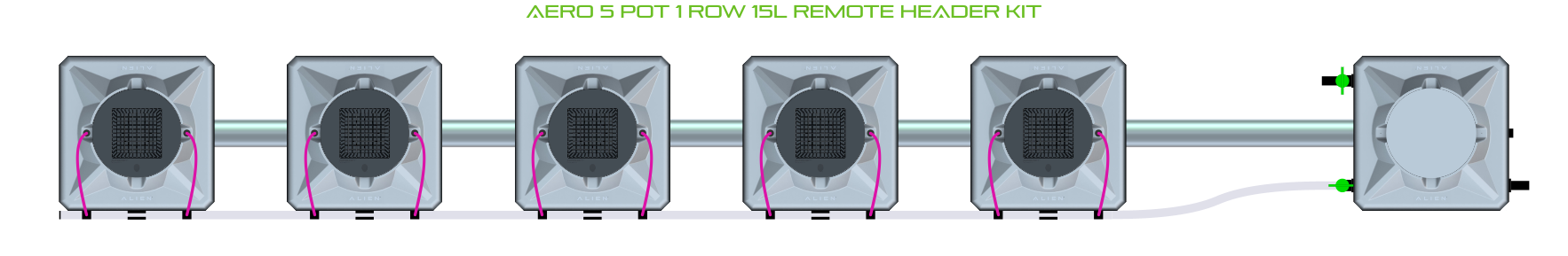 Alien Hydroponics AERO 5 Pot 1 Row Kit