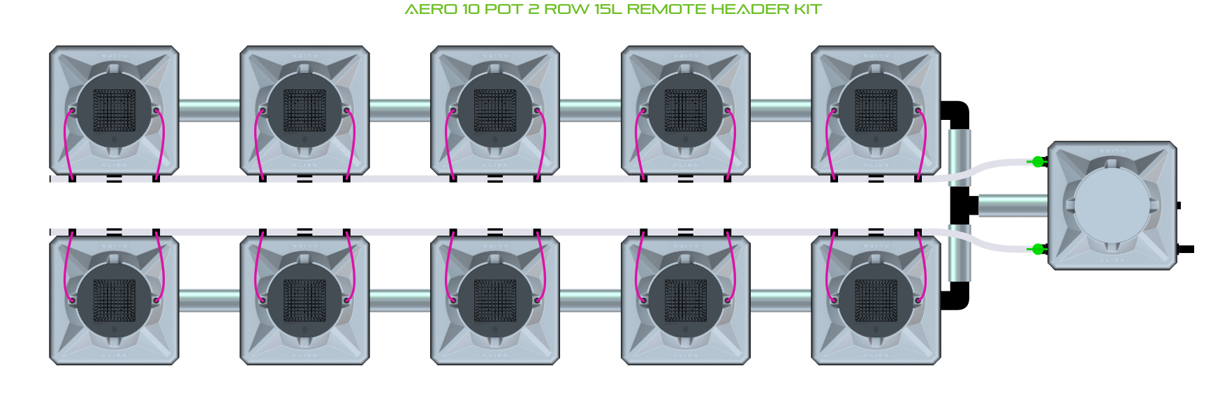 Alien Hydroponics AERO 10 Pot 2 Row Kit