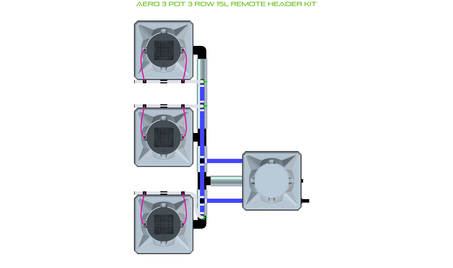 Alien Hydroponics AERO 3 Pot 3 Row Kit