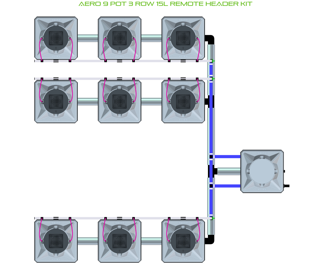 Alien Hydroponics AERO 9 Pot 3 Row Kit