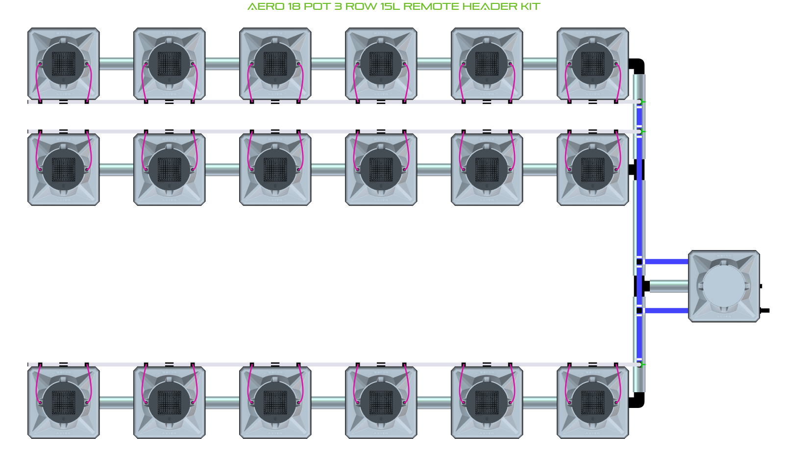 Alien Hydroponics AERO 18 Pot 3 Row Kit