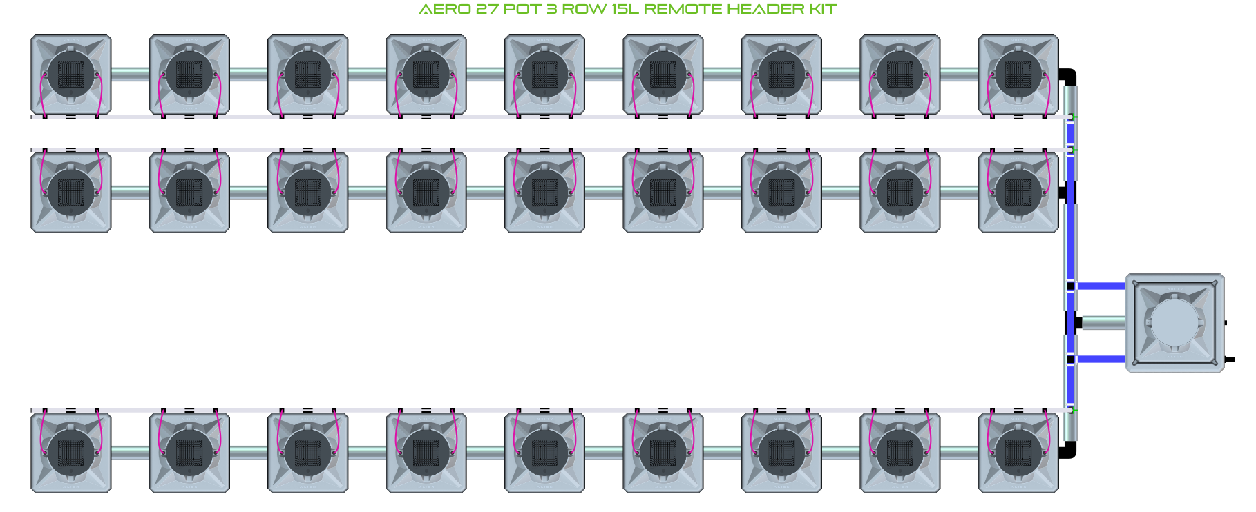Alien Hydroponics AERO 27 Pot 3 Row Kit