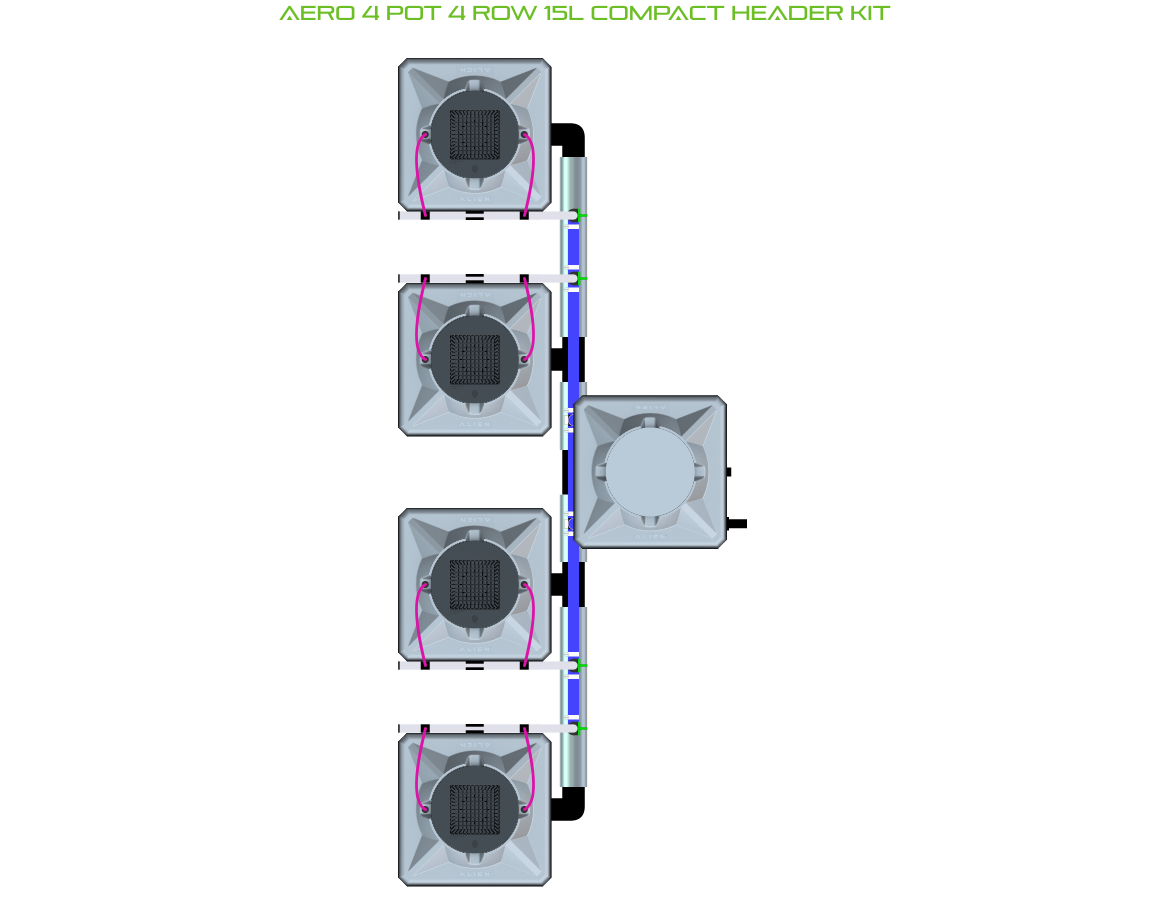Alien Hydroponics AERO 4 Pot 4 Row Kit