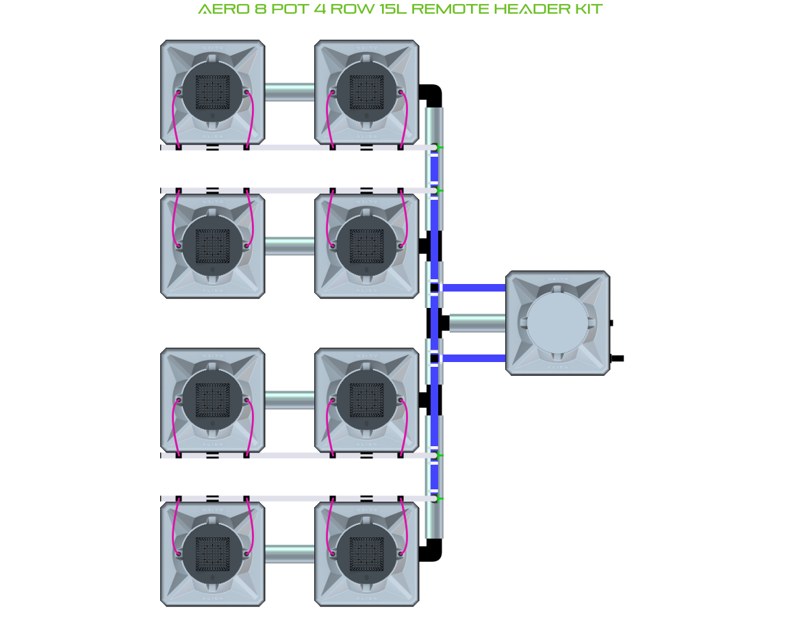 Alien Hydroponics AERO 8 Pot 4 Row Kit