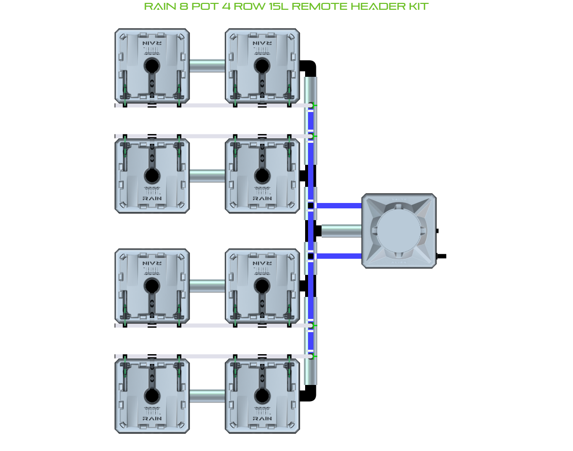 Alien Hydroponics RAIN 8 Pot 4 Row Kit