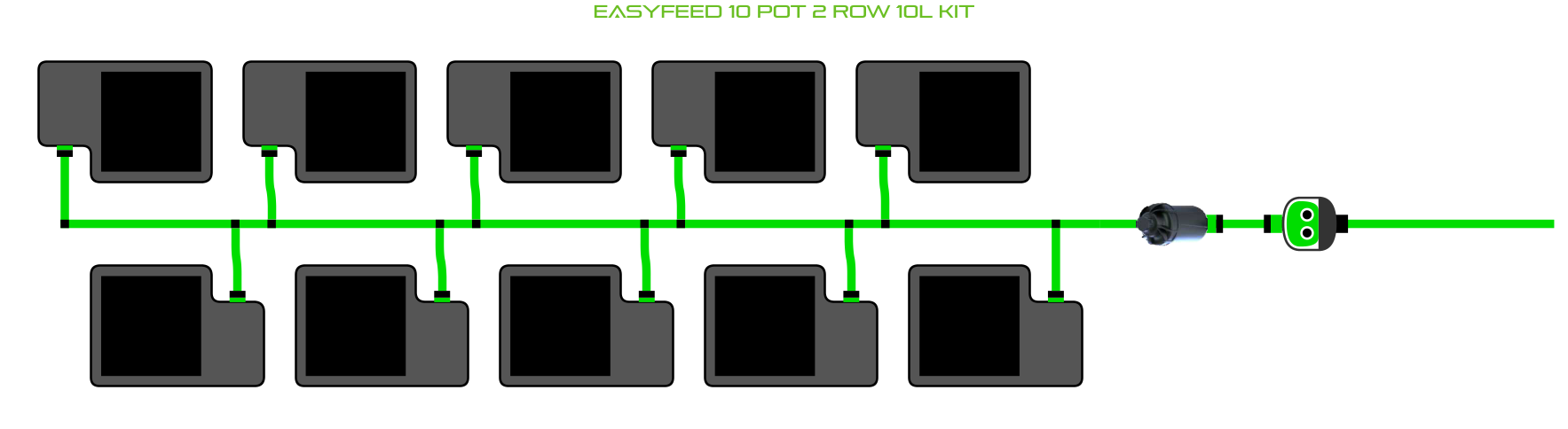 Alien Hydroponics EasyFeed 10 Pot 2 Row Kit