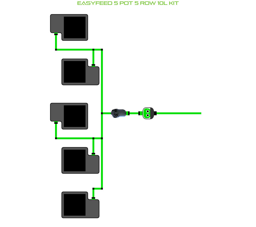 Alien Hydroponics EasyFeed 5 Pot 5 Row Kit