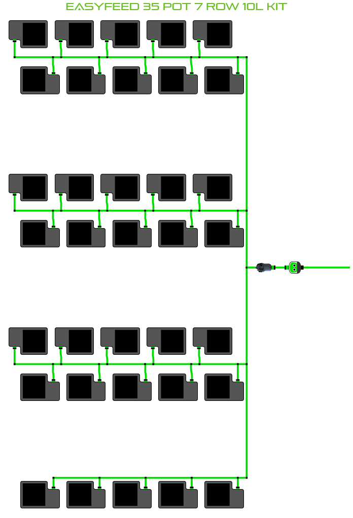 Alien Hydroponics EasyFeed 35 Pot 7 Row Kit