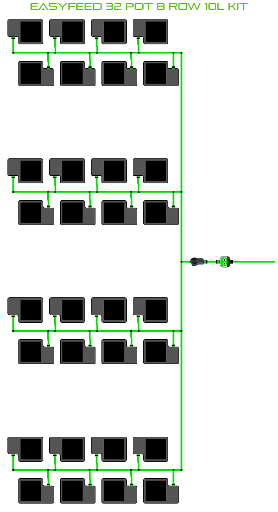 Alien Hydroponics EasyFeed 32 Pot 8 Row Kit