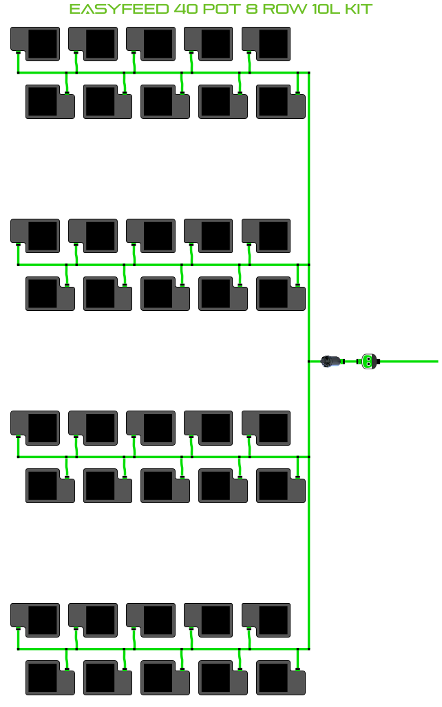 Alien Hydroponics EasyFeed 40 Pot 8 Row Kit