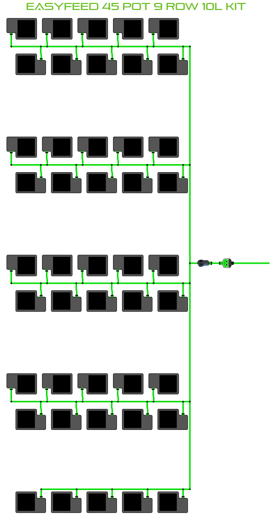 Alien Hydroponics EasyFeed 45 Pot 9 Row Kit