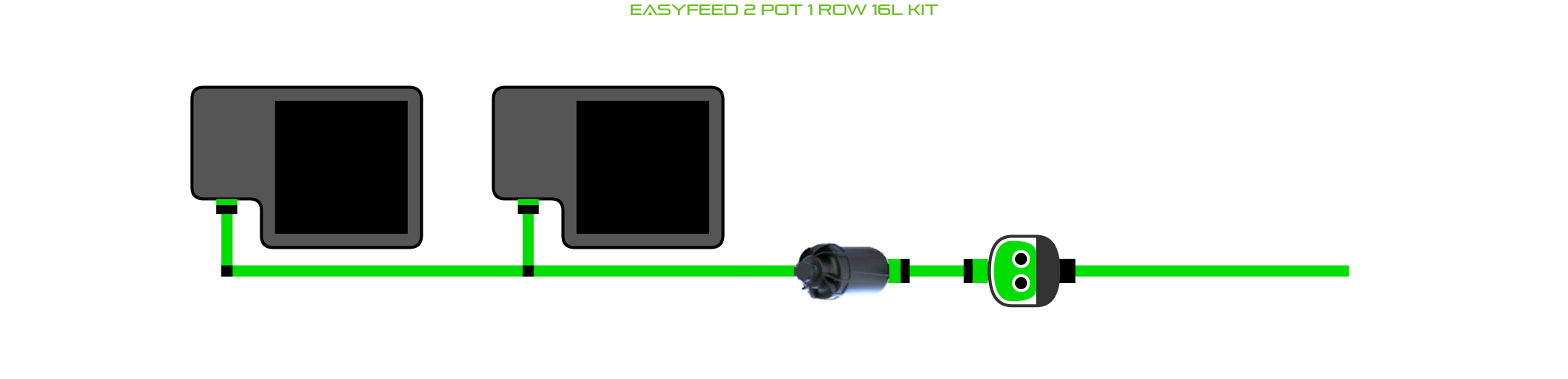 Alien Hydroponics EasyFeed 2 Pot 1 Row Kit