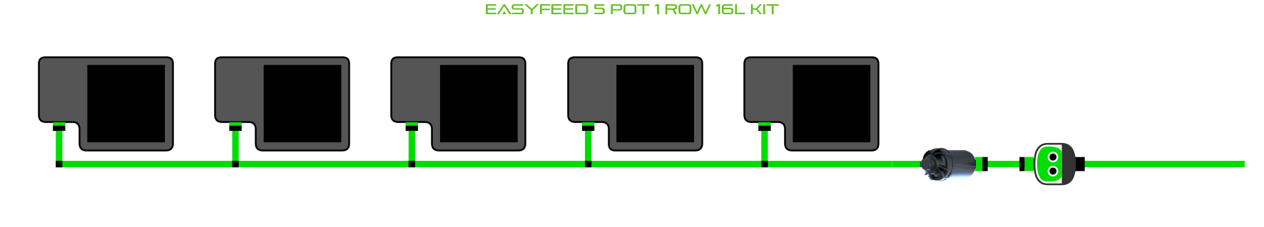 Alien Hydroponics EasyFeed 5 Pot 1 Row Kit