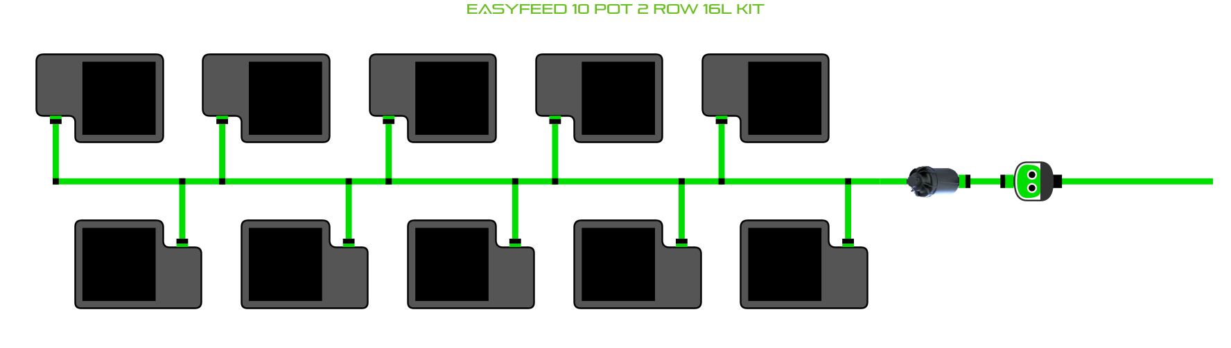 Alien Hydroponics EasyFeed 10 Pot 2 Row Kit