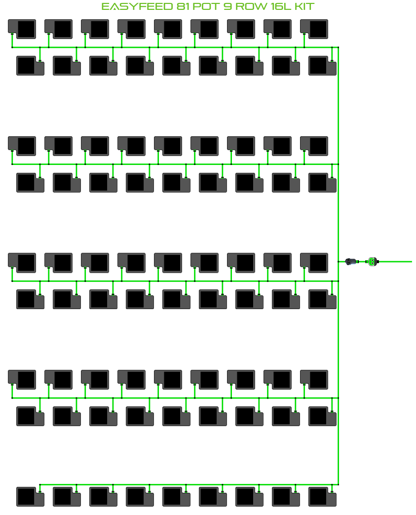 Alien Hydroponics EasyFeed 81 Pot 9 Row Kit