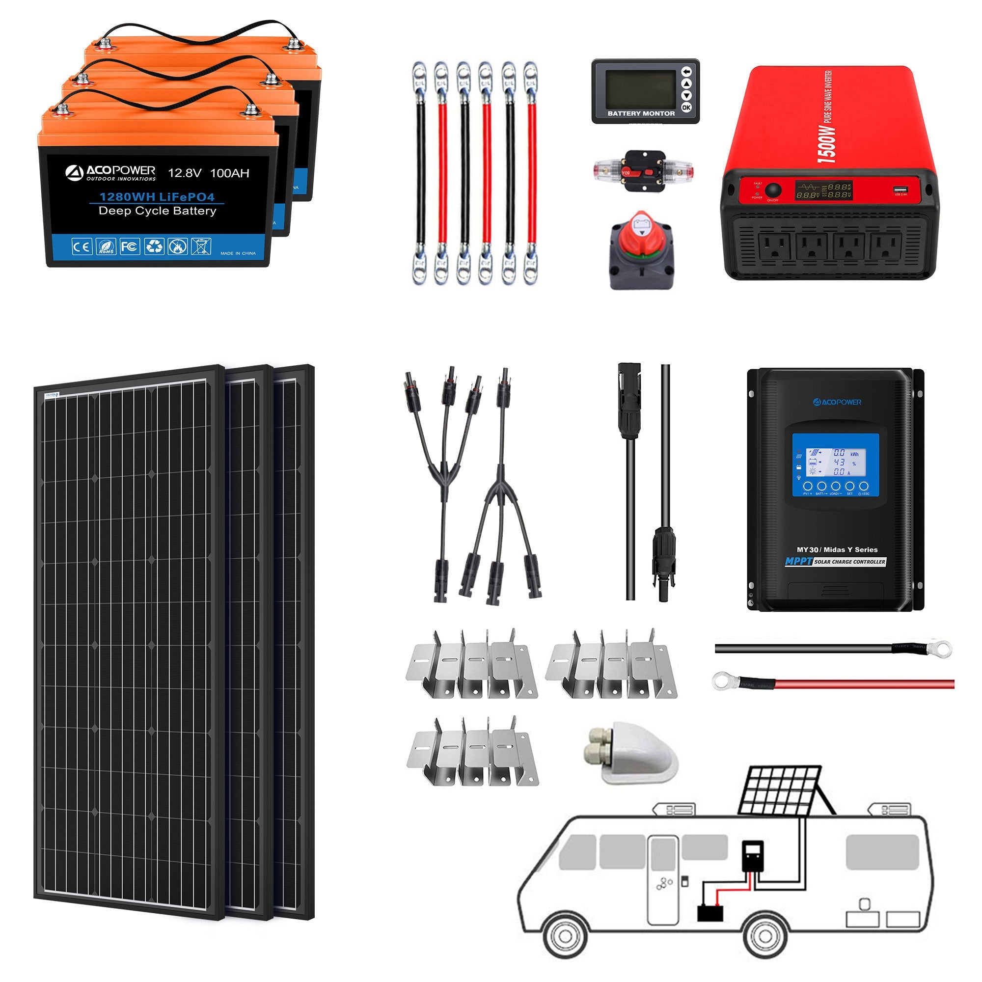 ACOPOWER Lithium Battery Mono Solar Power Complete System with Battery and Inverter for RV Boat 12V Off Grid Kit