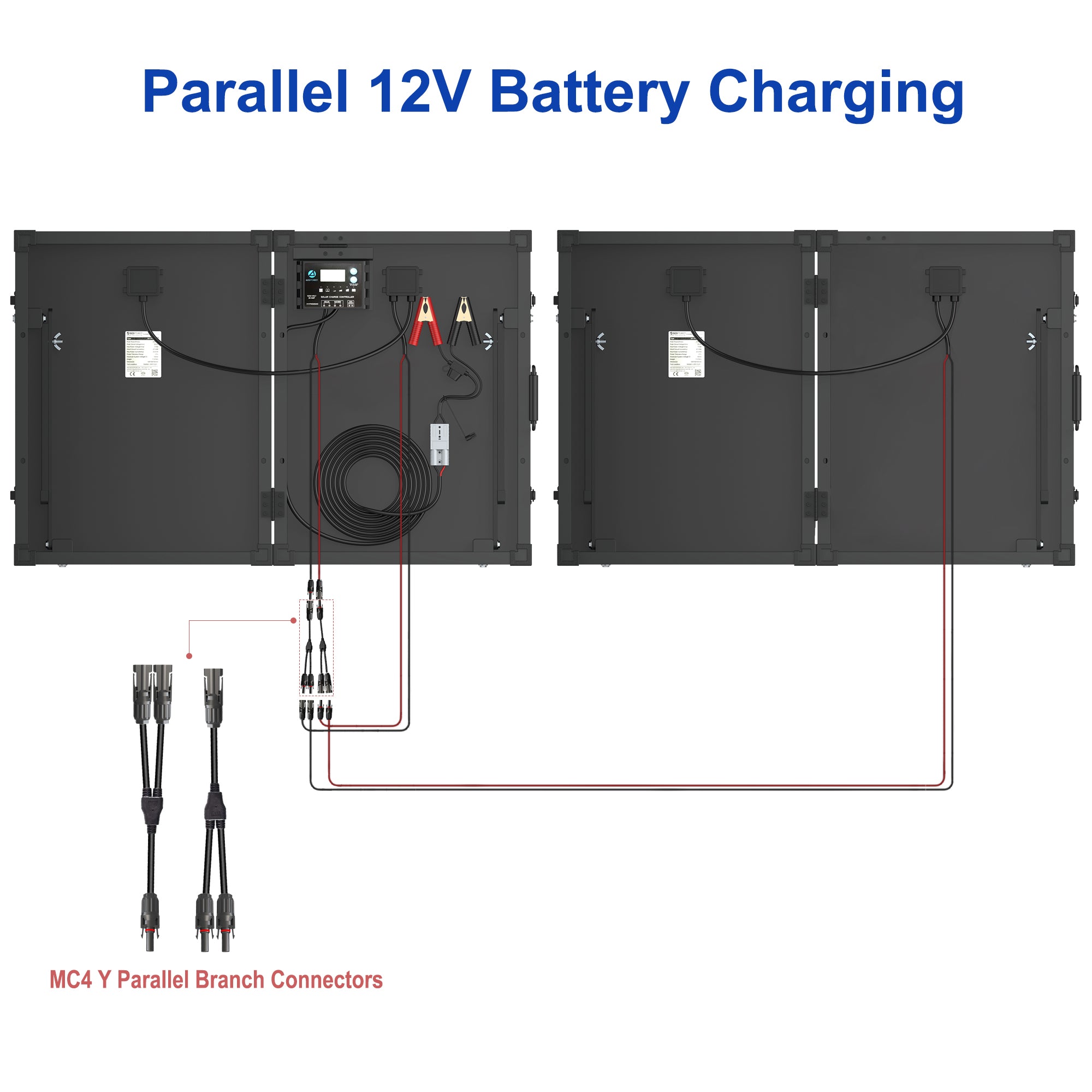 ACOPower Ptk 200W Portable Solar Panel Kit Briefcase HY-PTK-2x100W20A