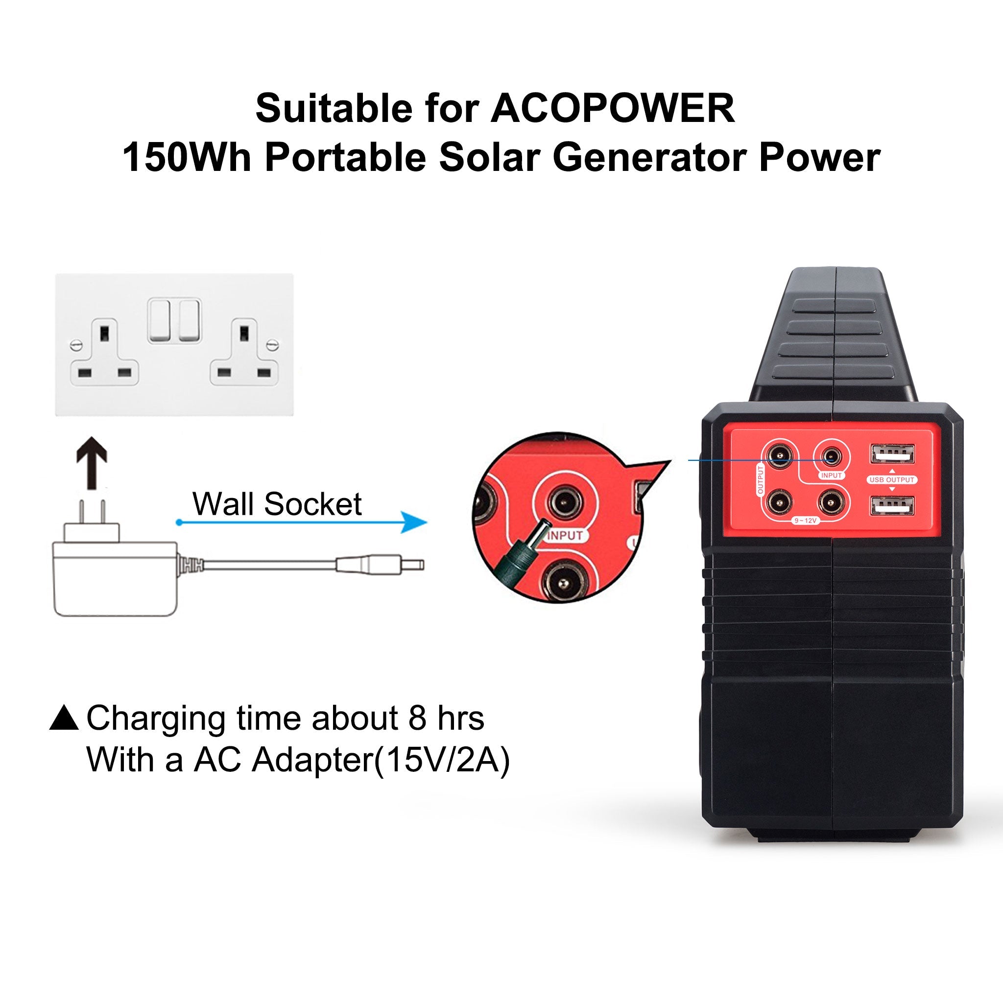 ACOPOWER AC Charge Adapter for 150wh Solar Generaor HY-AS-AC35135