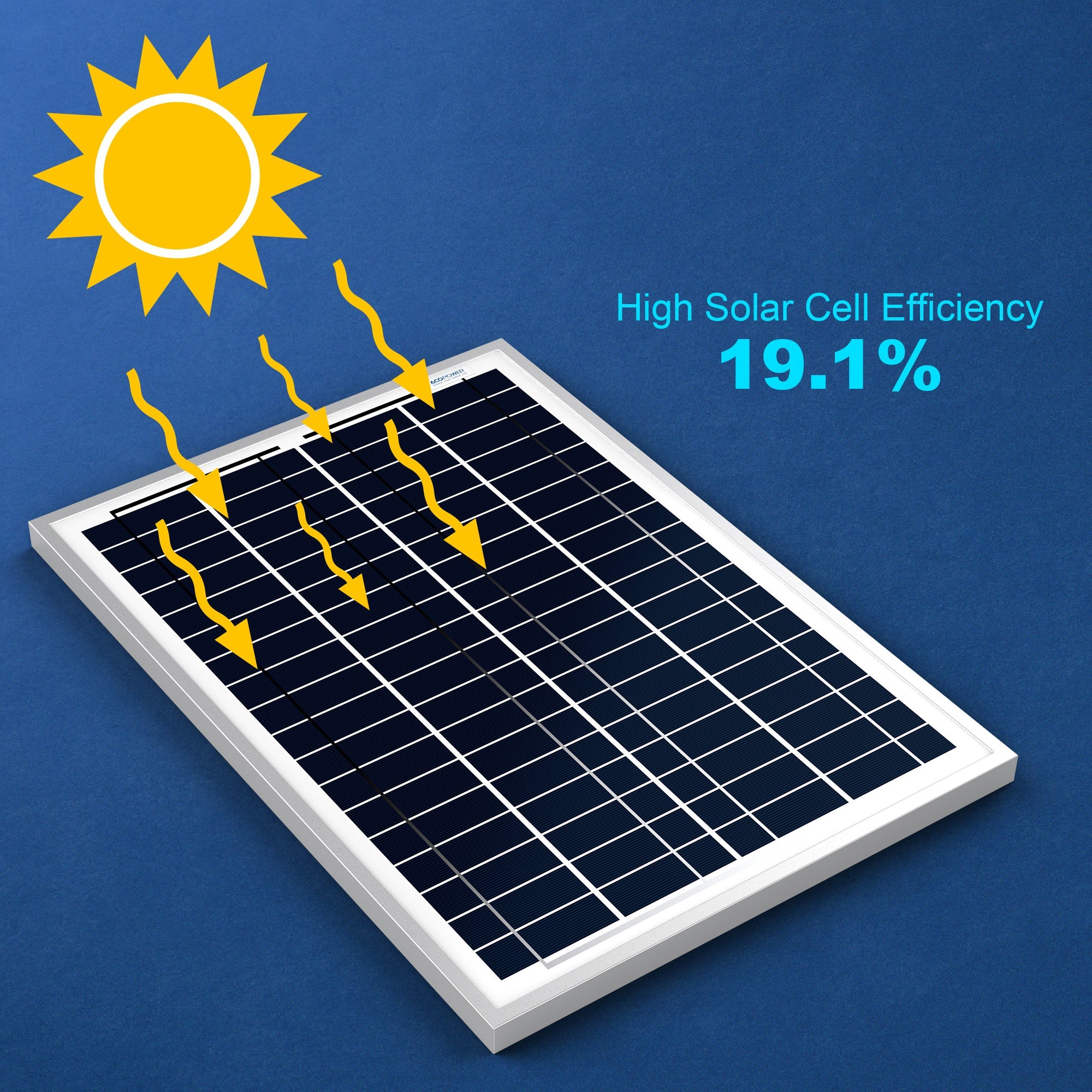 ACOPOWER 25 Watt 12 Volt Polycrystalline Solar Panel HY025-12P