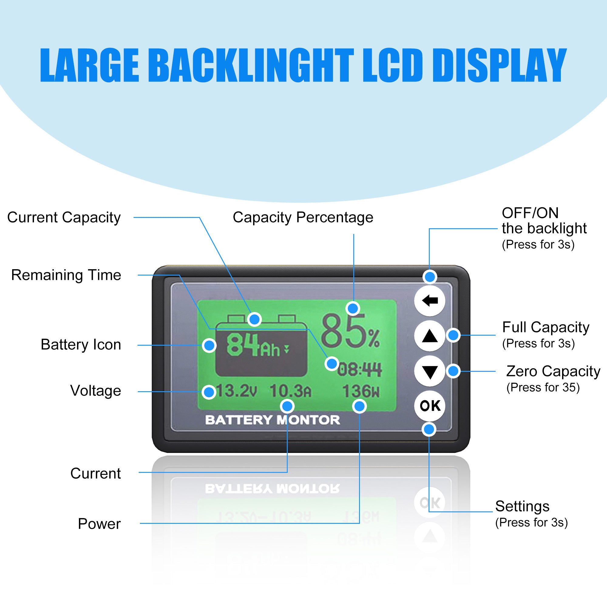 ACOPOWER 500 Amps Battery Monitor HY-AS-BTM