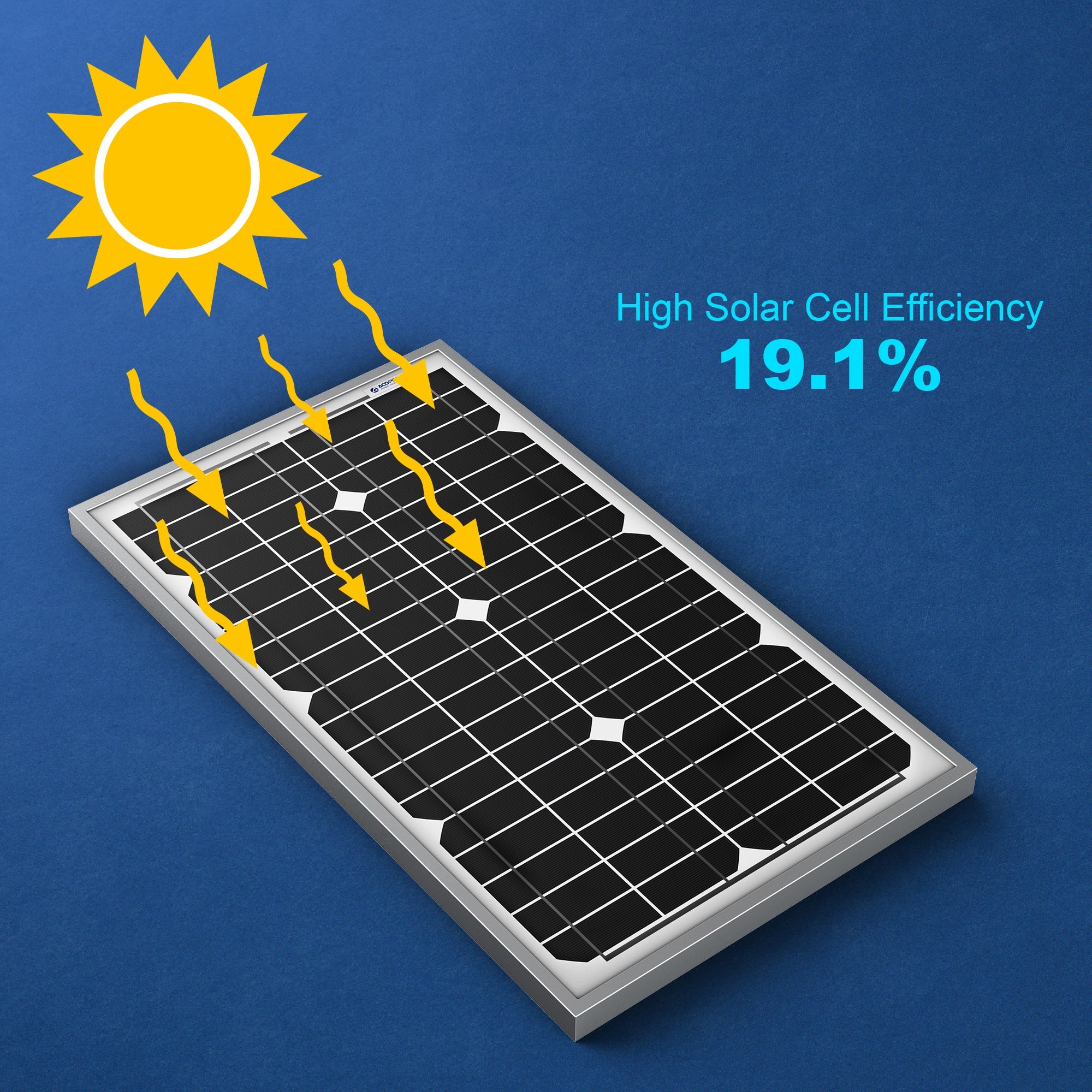 ACOPOWER 30 Watt 12 Volt Monocrystalline Solar Panel HY030-12M