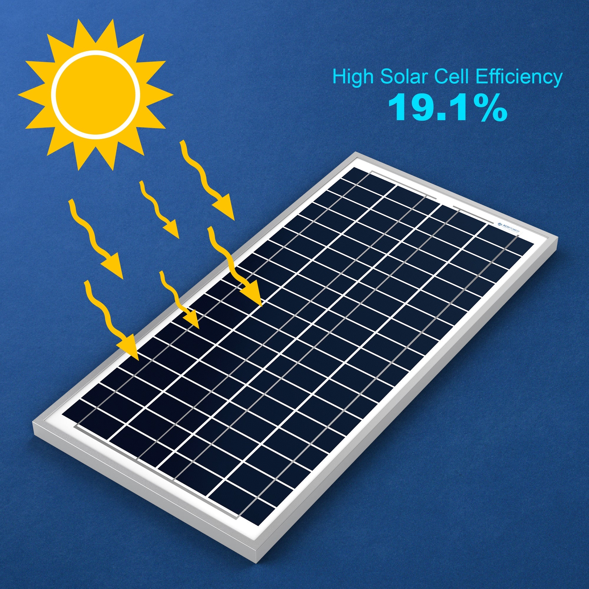 ACOPOWER 35 Watt 12 Volt Polycrystalline Solar Panel HY035-12P