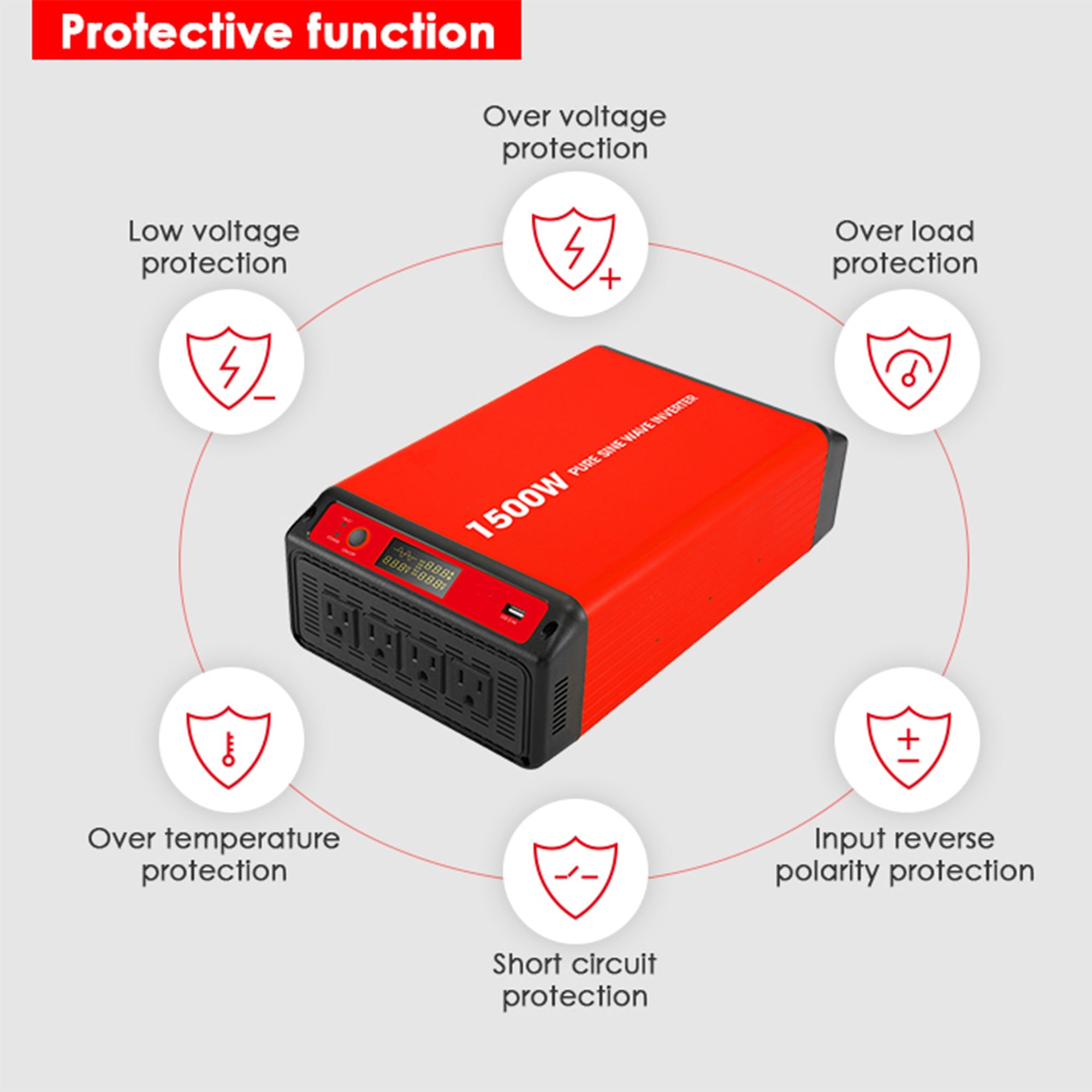 ACOPOWER 1500W / 3000W Power Inverter DC 12V to AC 110V/120V