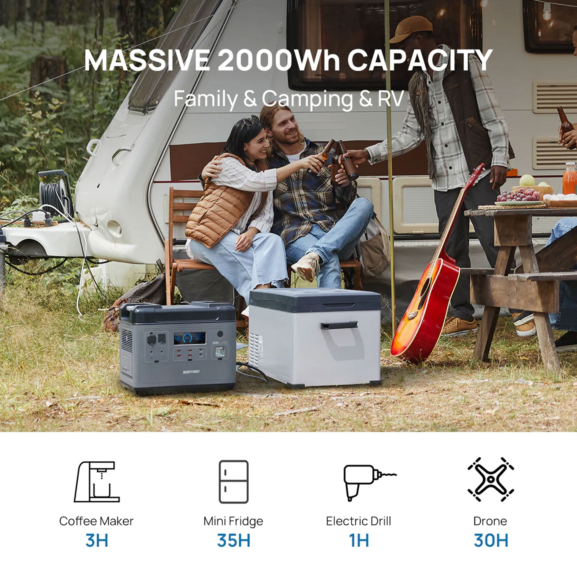 ACOPOWER P2001 Portable Power Station 2000W/2000Wh HY-P2001