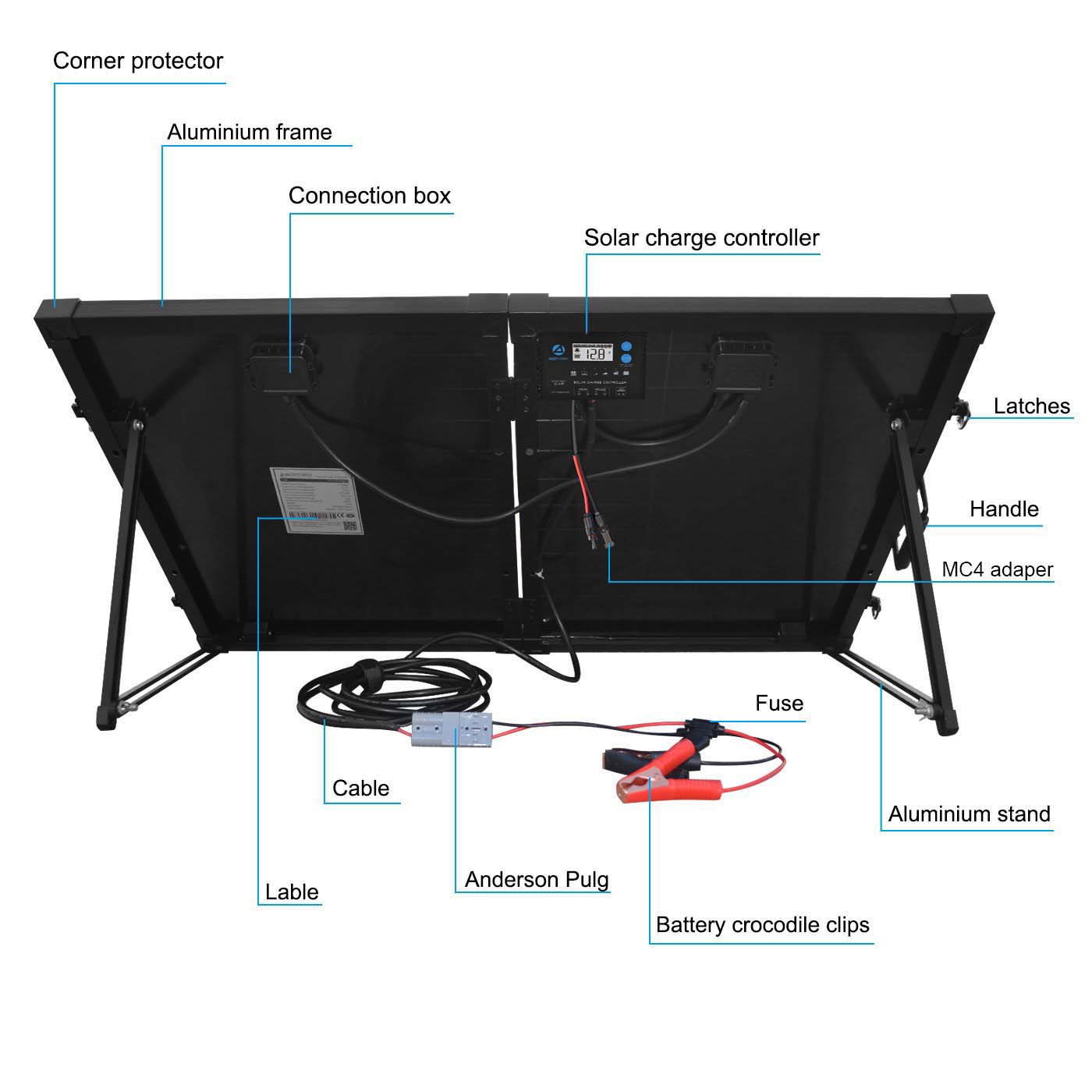 ACOPower 100w 12v Portable Solar Panel kit, Foldable Mono Suitcase, proteusX Waterproof 20A Charge Controller HY-PTK-100WPX20A
