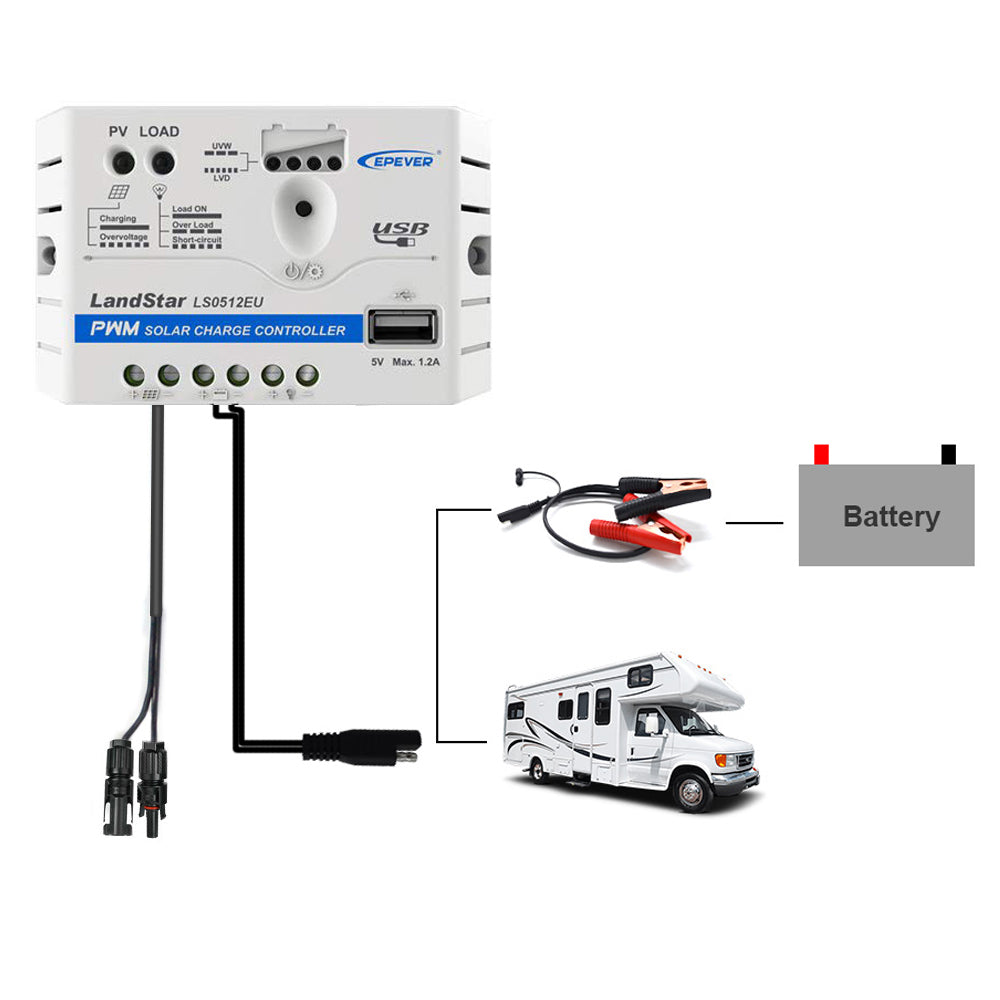 ACOPOWER 50W 12V Solar Charger Kit, 5A Charge Controller with Alligator Clips HY-CKM-50W