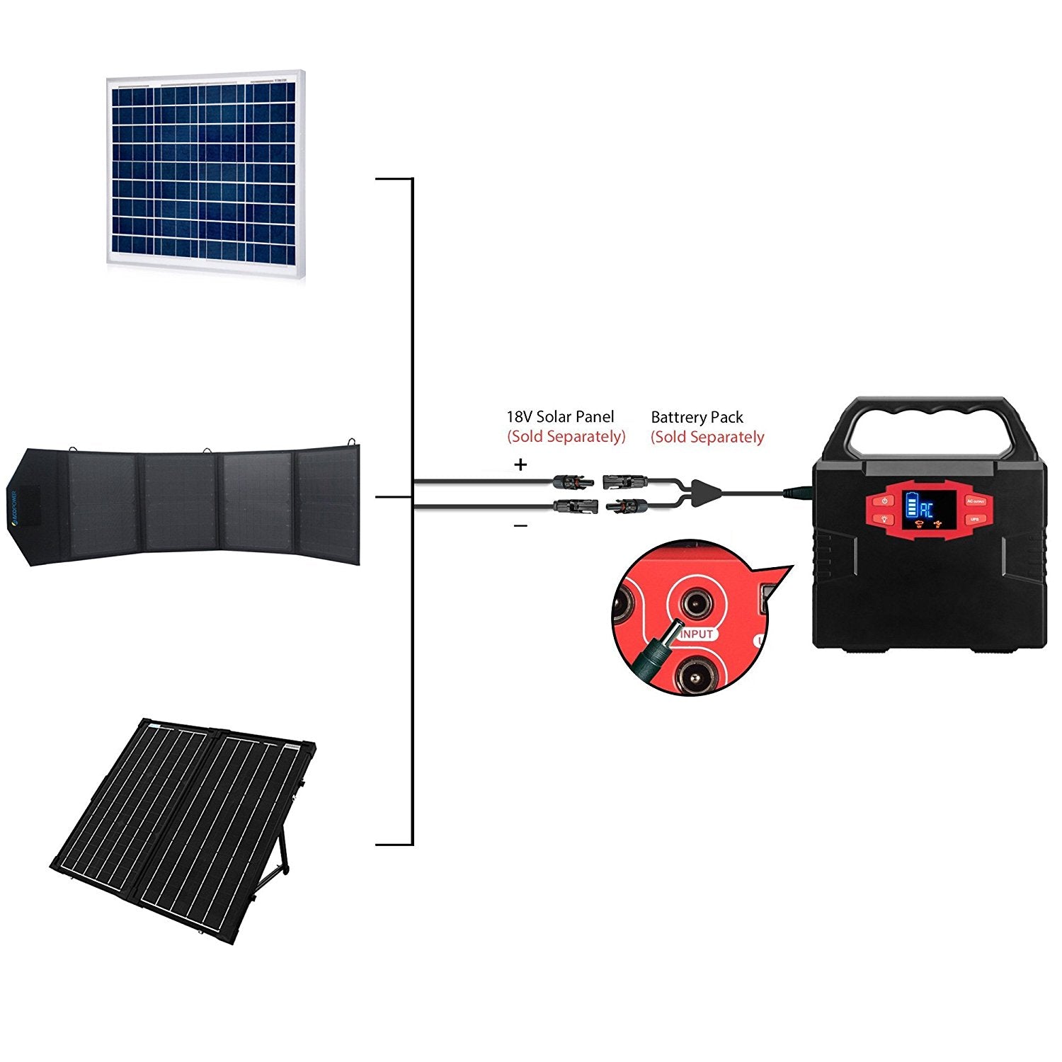 ACOPOWER LionCooler PV Solar Panel Cable, 5.5mm x 2.1mm HY-AS-FZ-MC4Adapter