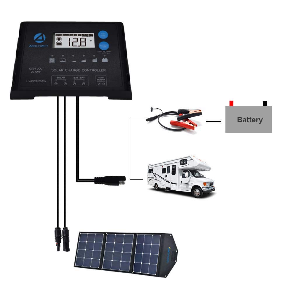 ACO Power ProteusX 20A PWM Charge Controller w/ Alligator Clips & Solar Connector HY-PWM-PX20AK