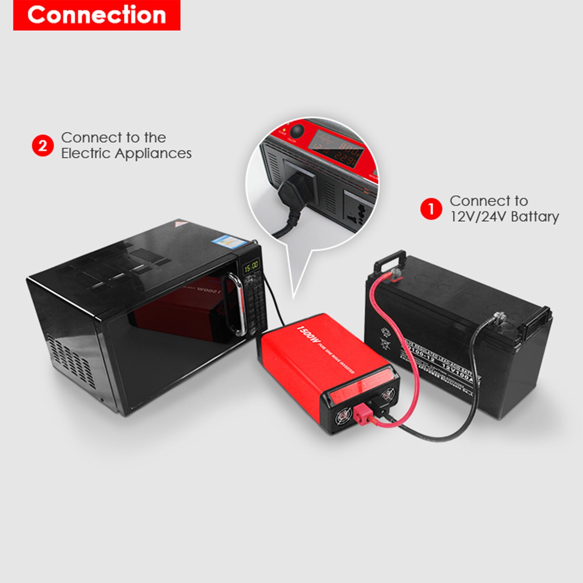 ACOPOWER 1500W 12V Pure Sine Wave Inverter HY-INV1.5KW
