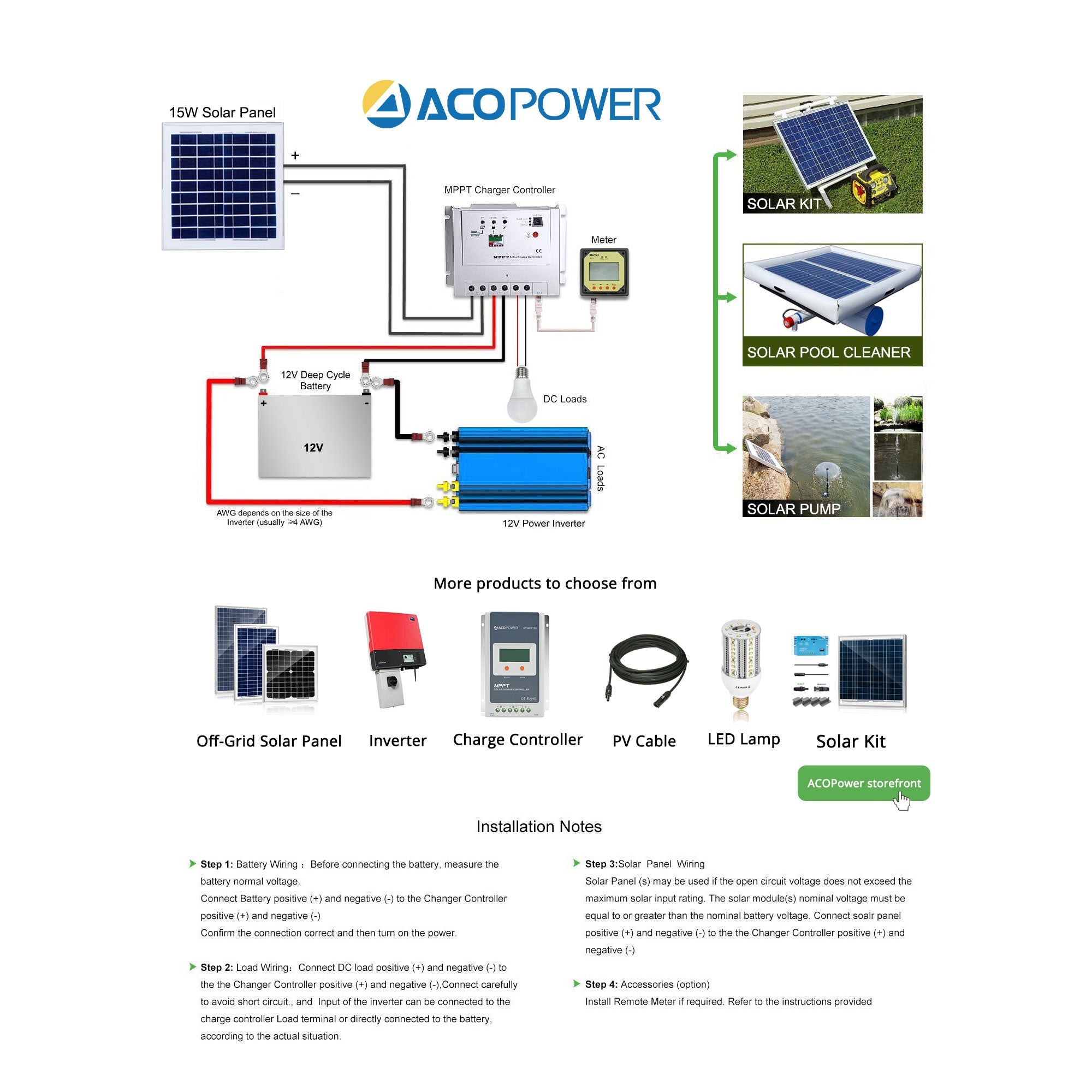 ACOPOWER 15 Watt 12 Volt Polycrystalline Solar Panel HY015-12P
