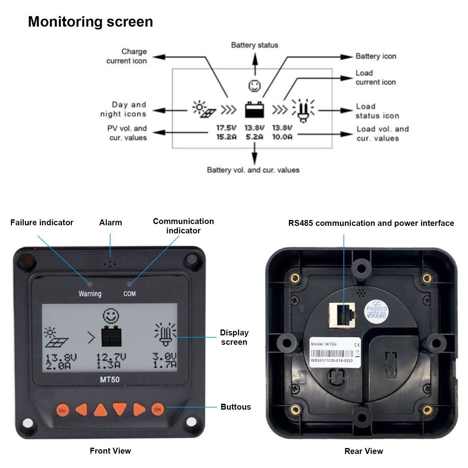 ACOPOWER MT-50 Remote Meter with LCD Display HY-AS-MT-50