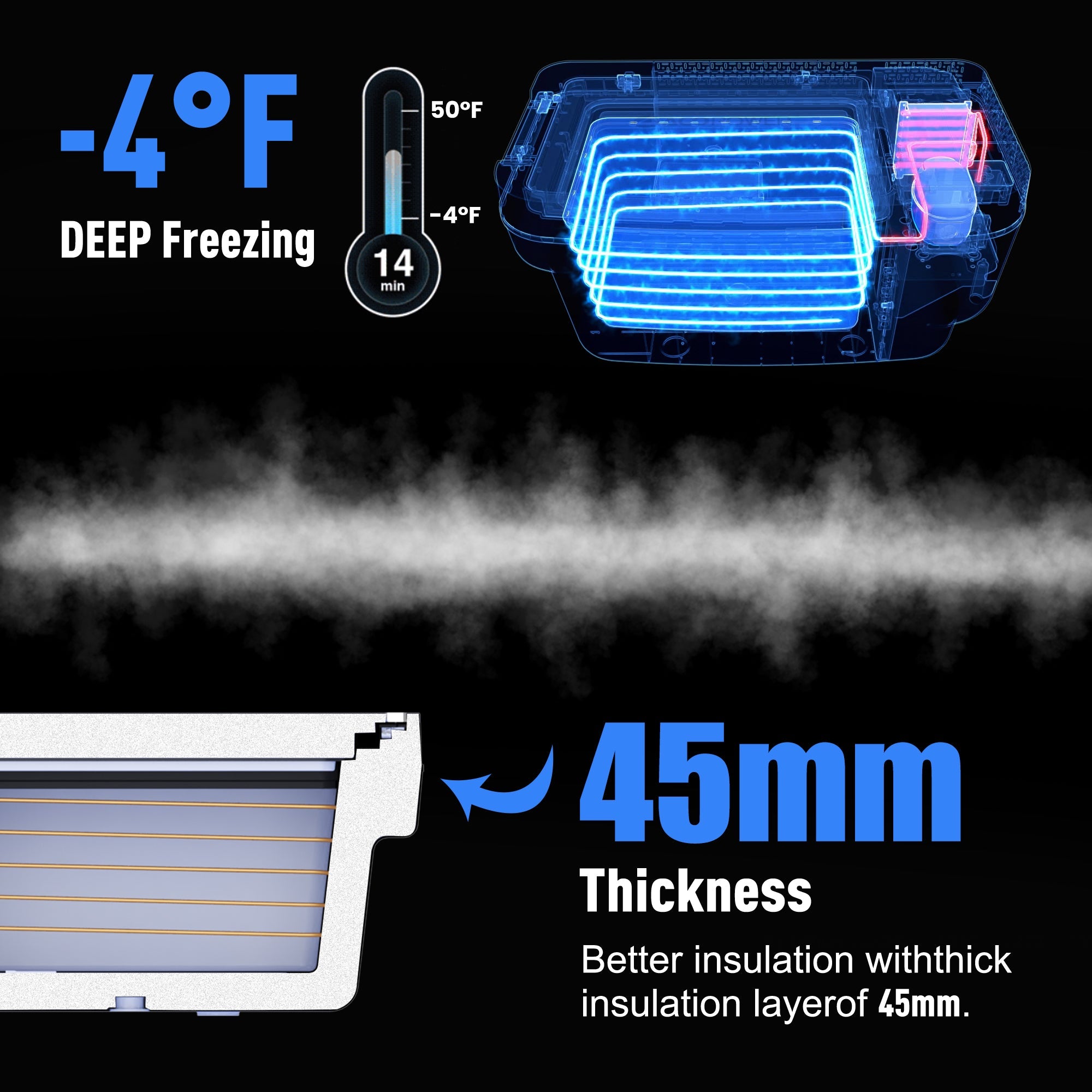 ACO Power TesFridge Portable Freezer Specially Designed for Tesla Model X HY-T36