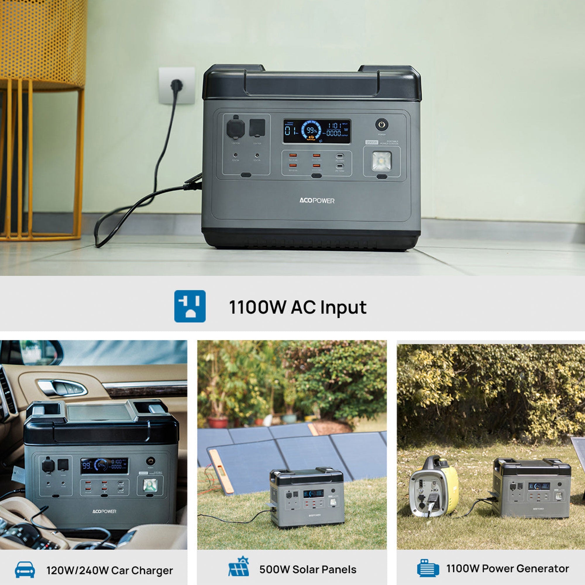 ACOPOWER P2001 Portable Power Station 2000W/2000Wh HY-P2001