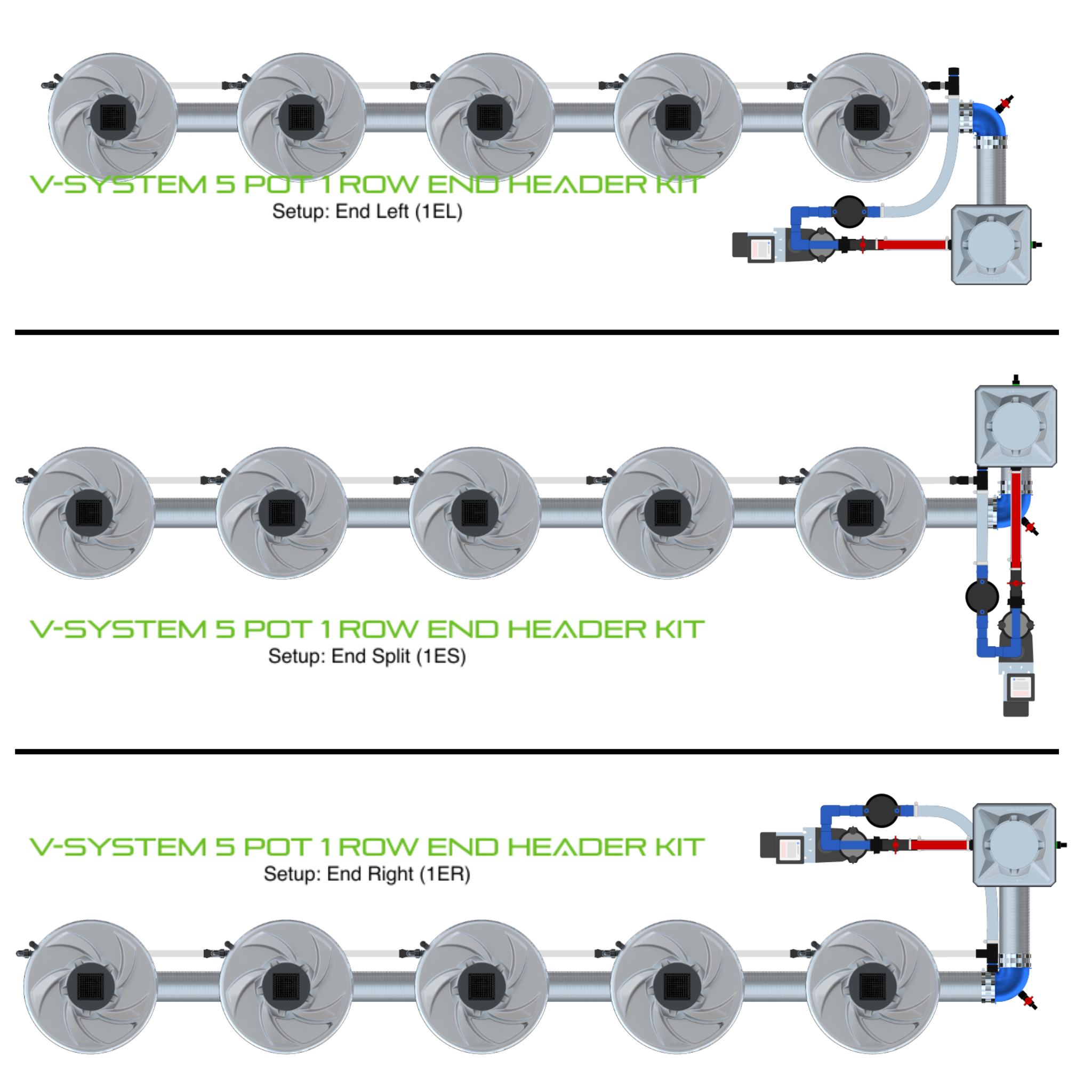 Alien Hydroponics V-SYSTEM 5 Pot 1 Row Kit
